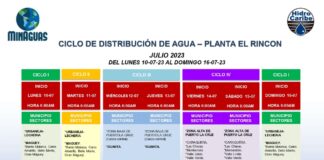Hidrocaribe publicó cronograma de distribución de agua por baja capacidad de planta potabilizadora El Rincón