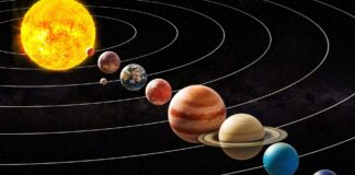 Alineación planetaria